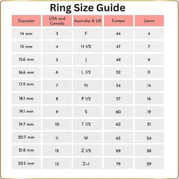 Peach Sapphire Three Stones Ring