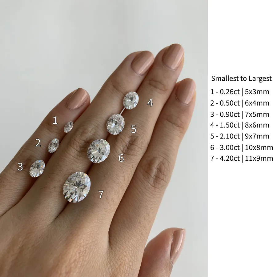 The Oval Halo